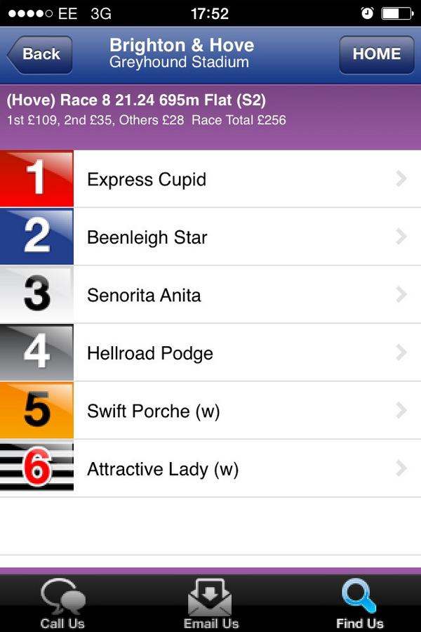 hellroad_podge's tweet photo. Running tonight at hove ... Also on TV ! @RP_TV http://t.co/FiSlmSX8LK sky ch 212 http://t.co/hZDgdnRBg3