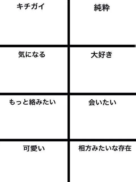 私もやってみる～ん♡(*ó▿ò*)♡

 #ふぁぼした人を8つに分ける 