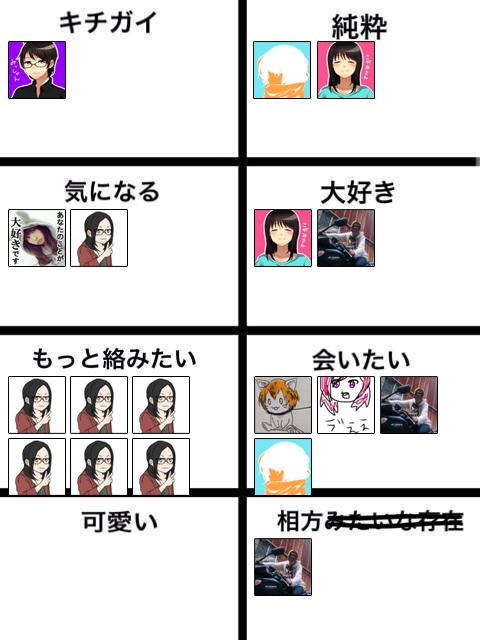 あみちゃんのコメントに笑ったw
こうだね!!! 
