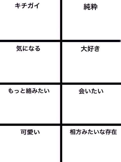 ファボでおんしゃす!よかったら٩(๑>∀<๑)و #rtした人を8つに分ける 