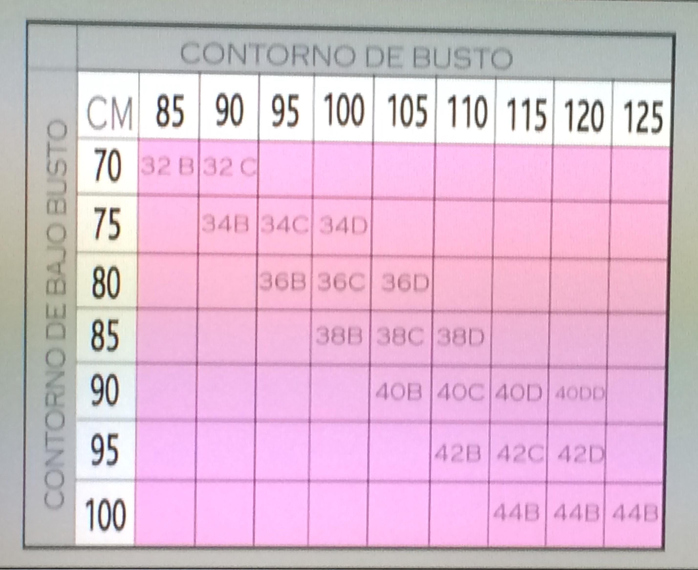 Tabla talla sosten deals