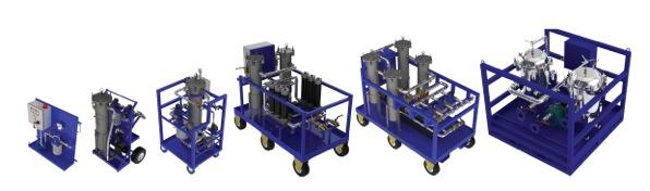 FiltertechnikUK's tweet image. Did you know 80% of #fuelsystemproblems are caused by contaminants in the fluid? Whatever the contaminant we can help