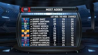 Watch CBS Sports Fantasy's leaked NSFW photo on TwXstars