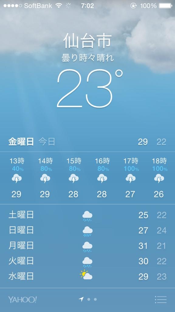 nemui_forever's tweet photo. アーケードだからあんまお天気気にならないかもだけどさ…かみ、雷………… http://t.co/xxmvjBKaTd