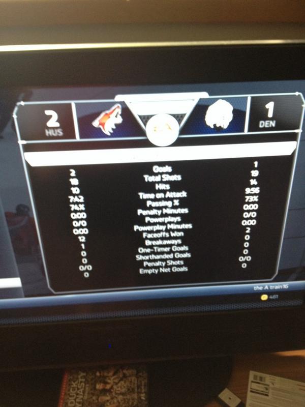 spetsapls's tweet photo. FINAL:
@Detroithuskies : 2
@DenverSound :1 http://t.co/EBjSQwXCmG