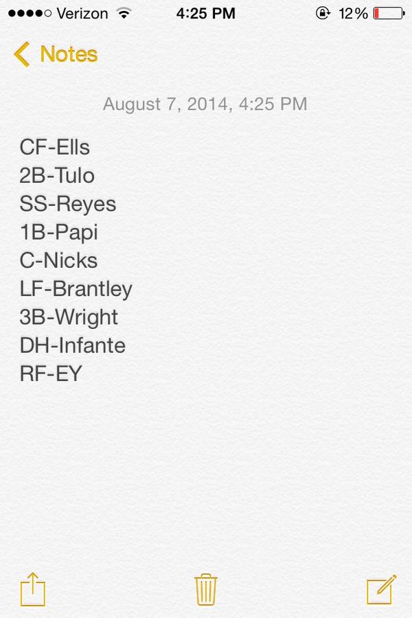 StLouisStorm's tweet photo. Storm lineup today!! With @ShulbyMillur on the mound today!! #StormBall http://t.co/G9VlySHN5q