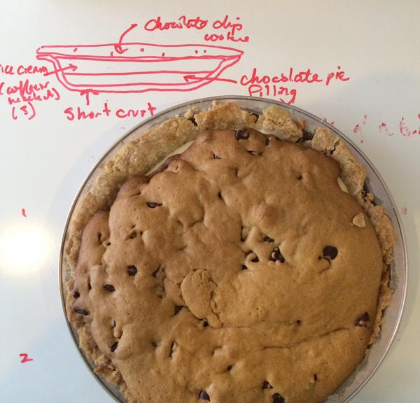 tszetela's tweet image. Collaborative dessert brainstorming / pie ice cream cookie fusion / implementation by @jsigmier