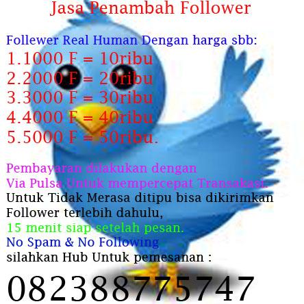 riaumarketing_'s tweet photo. JASA TAMBAH FOLLOWER REAL HUMAN, 
mulai dngn harga:
10ribu utk 1000 follower 
50ribu utk 5000 followe
silahkan klik! http://t.co/H0qJV9uKK8