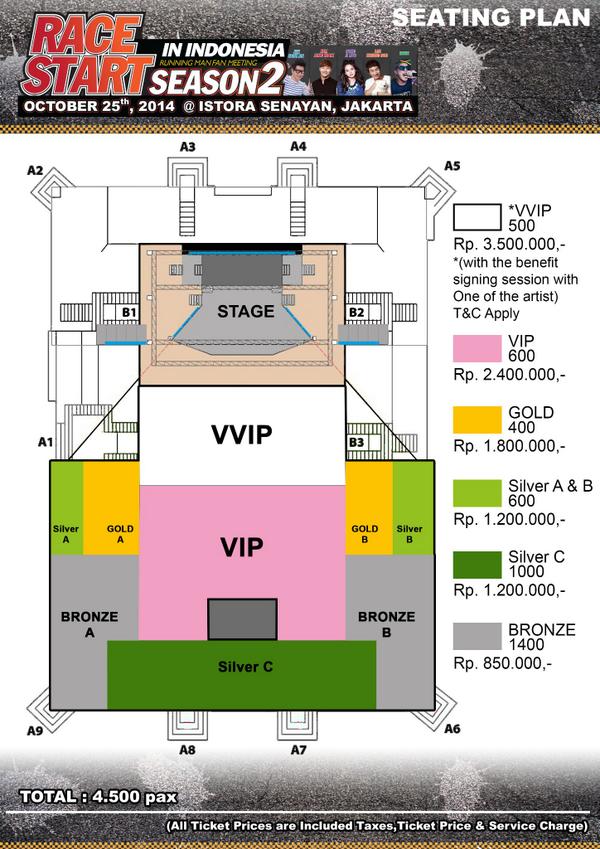 RMbdgindonesia's tweet image. Seating Plan #RaceStartSeason2inJKT Sabtu, 25 Oktober 2014 di Istora Senayan Jakarta. Promoted by @MunialSportGp