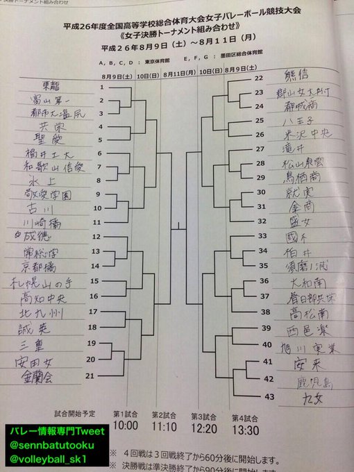 もっちーさん の最近のツイート 7 Whotwi グラフィカルtwitter分析 もっちーさん の最近のツイート 7 Whotwi グラフィカルtwitter分析