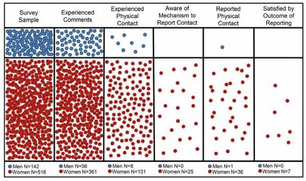 Fast Co. Impact tweet media