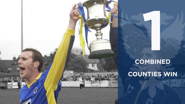 WimbledonStats's tweet photo. We won it one time! Just 24 hours to go now..... #AFCWimbledon http://t.co/8EqYdHtXCy