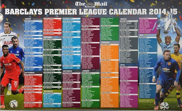 Premier League Wall Chart