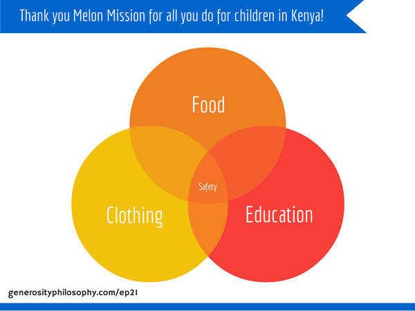 GpPodcast's tweet photo. Street kids in Kenya are so blessed by this #nonprofit in #Kenya http://t.co/XsL83h4eHz #africa #children #education http://t.co/Rm31oSeW4L