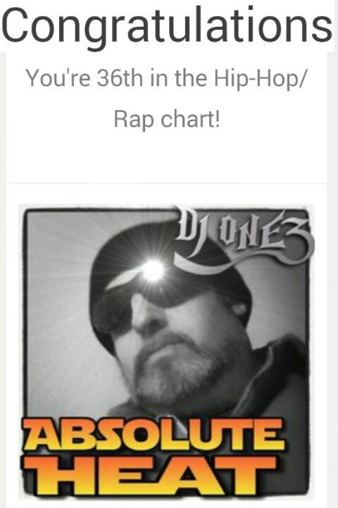 AbsoluteHeatNow's tweet photo. Last Fri.'s Mix is #36! 2days Show airs at 5:30 PST/8:30 EST streamn at http://t.co/l5yTuOGa0y #tuneIn http://t.co/Wr2gdOx7Ah