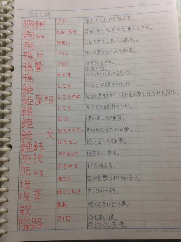 まめさん 俺の漢字検定一級合格法 漢検辞典に載ってる一級配当漢字 を色ペンでチェック チェックした熟語とその読みをオレンジフリクションペンで書く 意味は鉛筆で あとは赤チェックシートで書きを隠し 意味と読みを見て書きを当てる 俺流 勉強法 Http