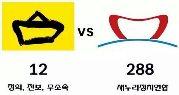 신명량대첩 "신에게는 아직 12척의 세월호가 남아 있습니다" RT <a href="/dldmdry44/">한소리</a>: 이제 좀 싸울만 하겠군! "