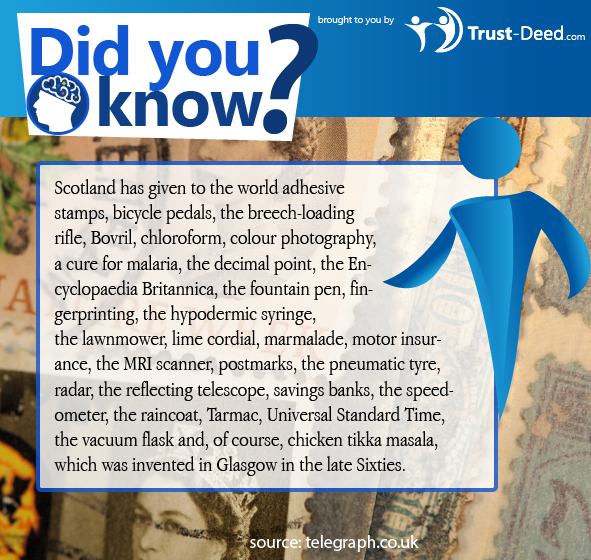 Colour photography, bicycle pedals, postmarks, marmalade, fingerprinting - it ALL came from Scotland! #inventions