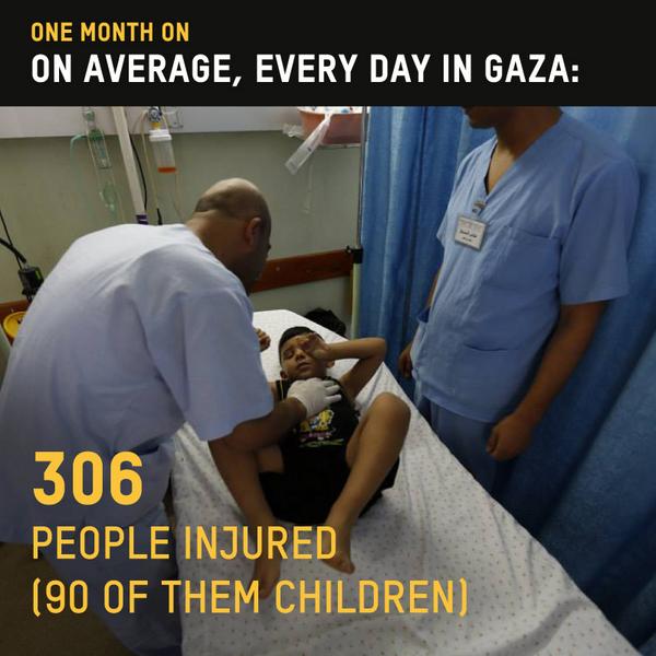 #Gaza conflict began one month ago. Stats tell a terrible story, but we're helping 1000s in difficult circumstances.