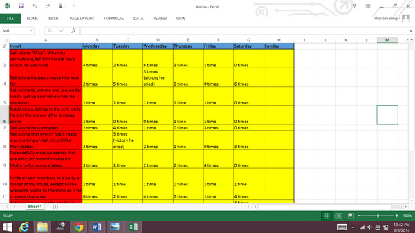ThorsHammerAC's tweet photo. @jarpad I think you may like this spreadsheet! http://t.co/dFzJCDRSTt