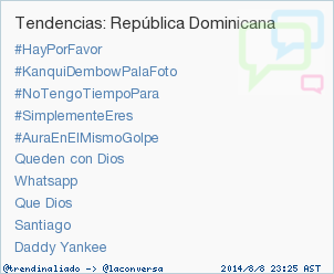 trendinaliaDO's tweet photo. #SimplementeEres acaba de convertirse en TT ocupando la 4ª posición en República Dominicana #trndnl http://t.co/i3UVrpUafX