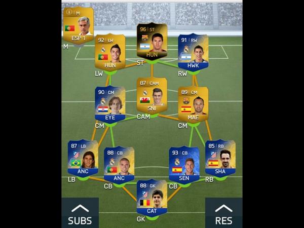 Luukaas99's tweet photo. Gonna do a new giveaway!! Who should i choose? BOTH consols and I need 15 RT's to do this new giveaway!! http://t.co/oPuYrRZNyI