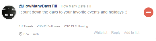 How do you build 28,691 followers, tweet 19 times, and abandon your Twitter account?