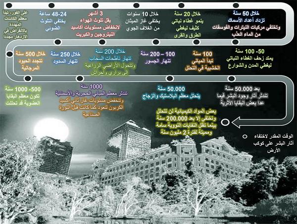 Ahmad Albalawi tweet media