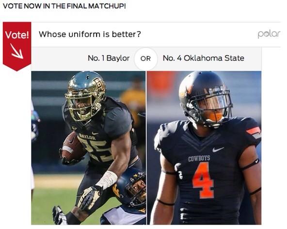 BaylorProud's tweet photo. #Baylor's trailing -- go vote! // Finals of bracket to find best uniform in college football. http://t.co/60kE1qjv15 http://t.co/ft8syYCaDX