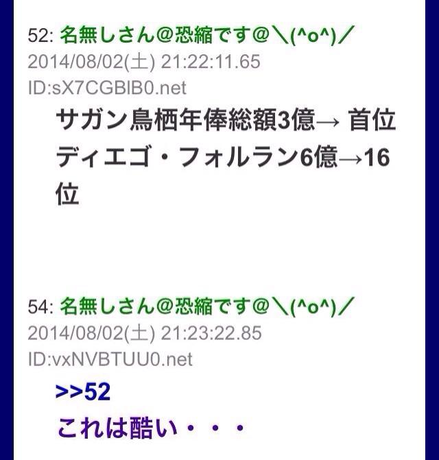 タツヤ 山口蛍は全治6週間 フォルランはブチ切れてベンチからも消えるし お隣さんは深刻ですね これでまた年俸3億かけてカカウ獲るとか言ってるんだから おめでたい 凄いお金持ちなんですね Http T Co 3rpbrnix44 Twitter