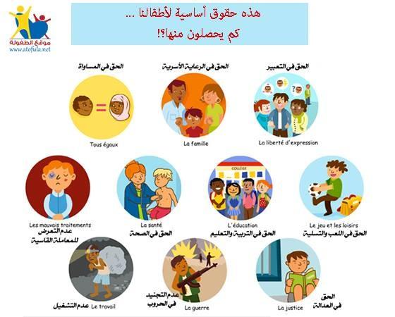 Dr.Ibrahim Alsheddi on Twitter "غرد_بصورة لبعض حقوق_الطفل الأساسية