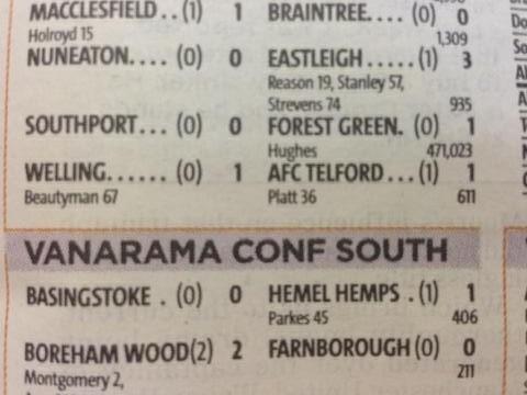 Coral's tweet photo. Amazing attendance at Southport vs. Forest Green  yesterday... http://t.co/BVrH5BuJXR