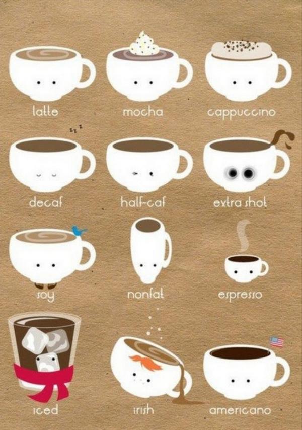 exacly_me's tweet image. We don't care which one we get, as long as we get it! #caffine #goodday #cantfunctionwithoutcoffee