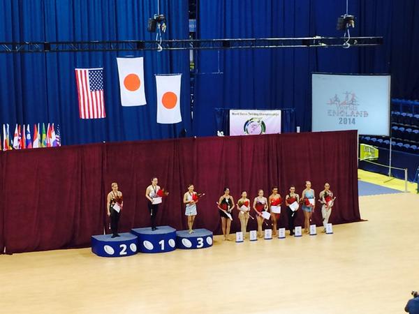 WBTFICup2015's tweet photo. Senior Women Finalists, Medallists and World Champion #worldbaton2014 http://t.co/JzBg6JF0Vt