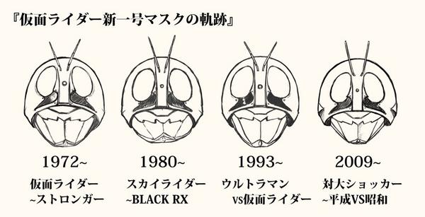 仮面ライダー新一号のマスクをザッと落書きして並べてみたらこんなに