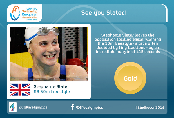 C4Paralympics's tweet photo. .@StephESlater does it again - a 6th gold of the week and an utterly dominant display. Simply superb #Eindhoven2014 http://t.co/qsDHZ9cXuZ