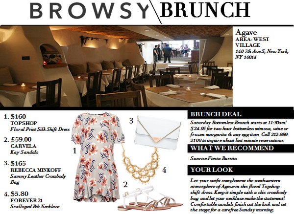 Browsydotcom's tweet photo. This Sunday check out @AgaveNYC for southwestern brunch and the best NYC margaritas! #boozybrunch http://t.co/J2Qcmjd2yp
