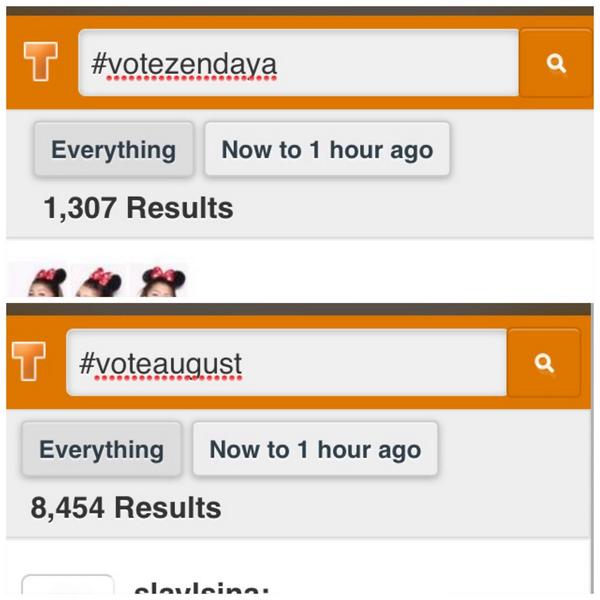 uknowwhatimaree's tweet photo. We may be in the lead but we need to keep voting, in the past hour they have gotten about 8x our votes #VoteZendaya http://t.co/ZQroStlPMD