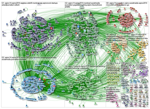 marc_smith's tweet photo. #aejmc14 NodeXL SNA http://t.co/veVnEM67GZ
@aejmc
@jeremycaplan
@macloo
@kimfoxwosu
@lizneeley
@aejmc_prd http://t.co/lNCsSck7OR