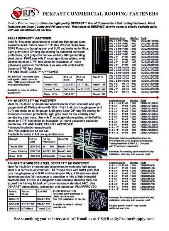 RealityPS's tweet image. Small list of fasteners available at below wholesale pricing shipped directly to your door.