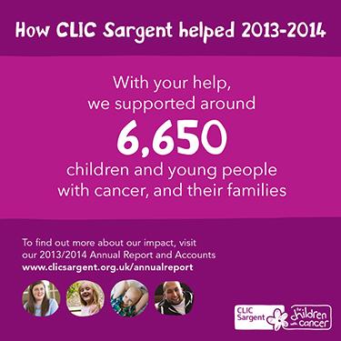 YLvsCancer's tweet photo. With your help, in 2013/14 we supported around 6,650 young cancer patients: http://t.co/Jt6JjK6kYf http://t.co/OgO7Ln3Zdw