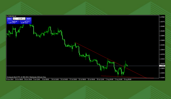 startinvestcom's tweet photo. Всем успешной рабочей недели! Вот свежий обзор по паре #EURUSD от трейдера "Старта" http://t.co/sh9NGZoI0F #форекс http://t.co/WX2ifF0int