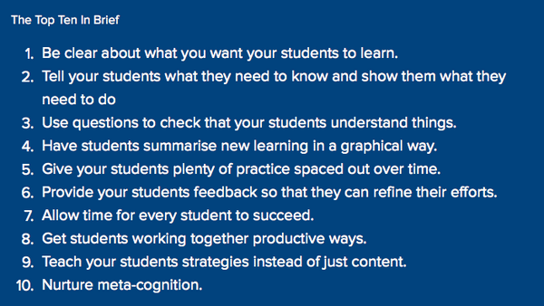 Miss_SSmith07's tweet photo. “@TeacherToolkit: Top 10 Evidence Based Teaching Strategies http://t.co/ftqlDyQBSA http://t.co/NzsSrR7N8G” !!
