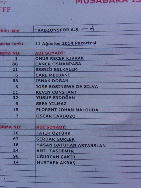 İste A takimin ilk 11'i...