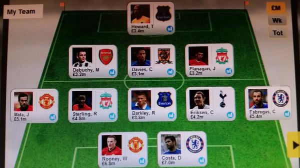 Join us in our <a href="/cafecafeharrow/">Cafe Cafe</a> FFL fantasyfootball.telegraph.co.uk  PIN: 8007921 - Cafe Cafe Champions League