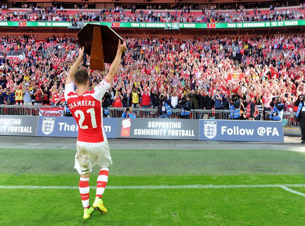 Happy 20th birthday Calum Chambers 
