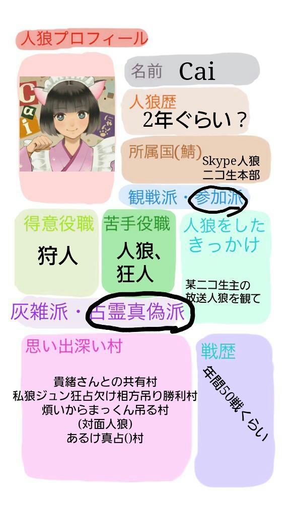 人狼プロフィール