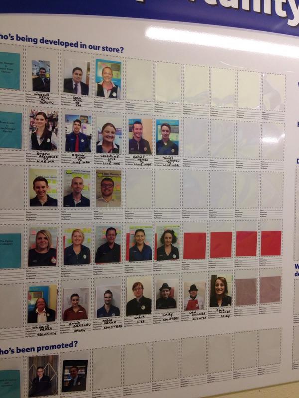 Look at all the colleagues developing in our store!!