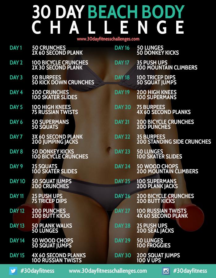 Gym Workouts on X