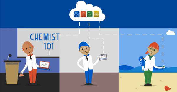 RevvitySignals's tweet image. Check the new video of #PKI_Elements: The Cloud-based Electronic Lab Notebook, 100% New School bit.ly/1mDeiPU